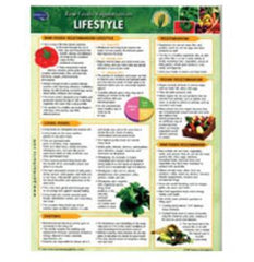 Special Offer Raw Lifestyle Chart